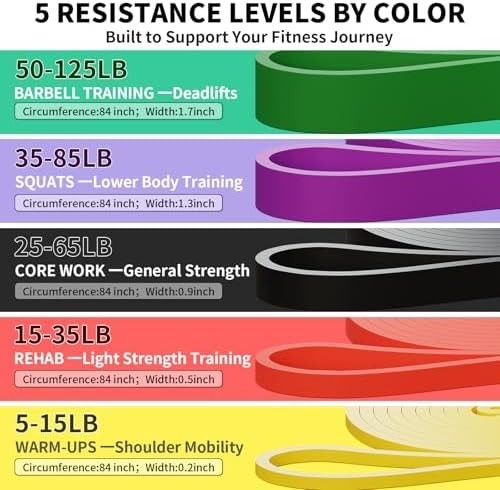 Heavy Duty Resistance Bands Set 5 Loop for Gym Exercise Pull up Fitness Workout