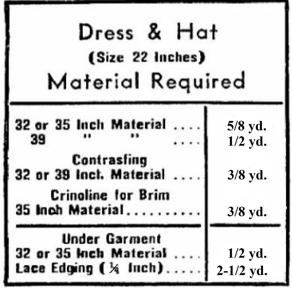 22" Shirley Temple & Patsy Lou Doll Clothes Vintage Salesman's Sampler Pattern