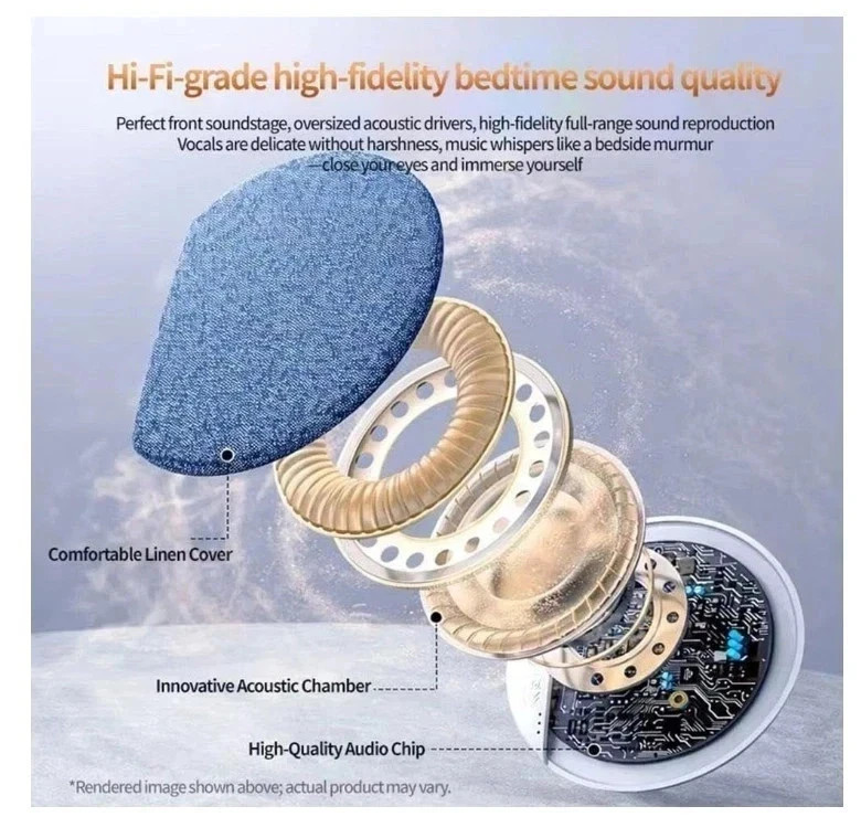 Under-Pillow Speaker for Sleeping - Portable Wireless Bluetooth Bone Conduction