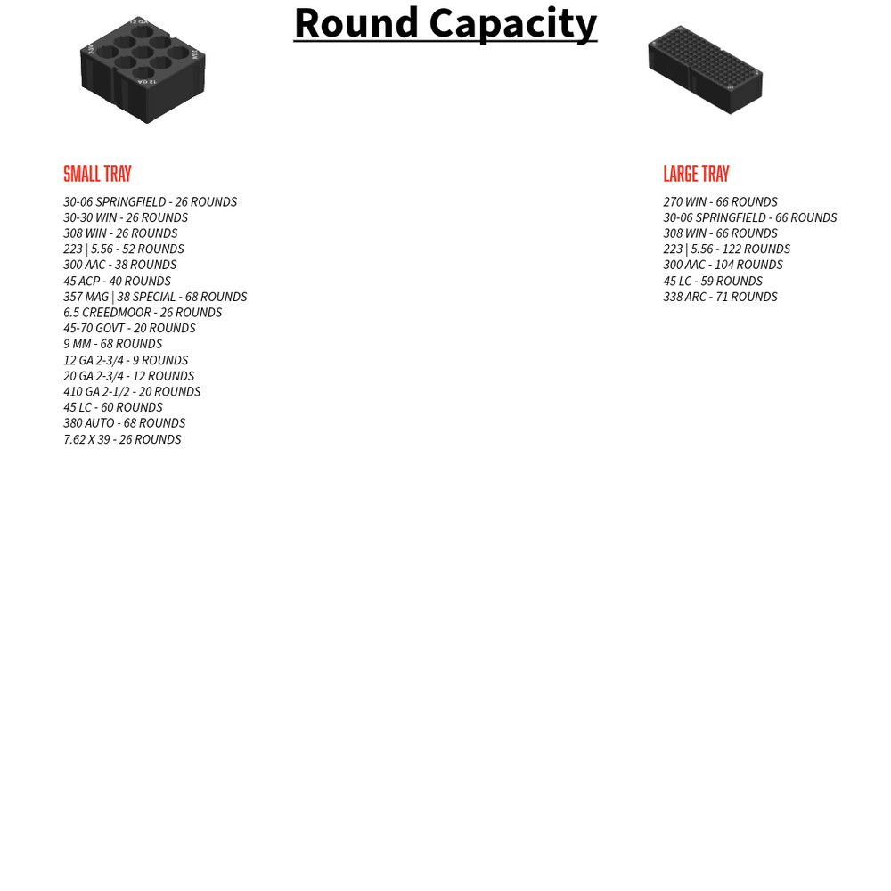 DeWalt Tough System 2.0 Ammo Inserts.