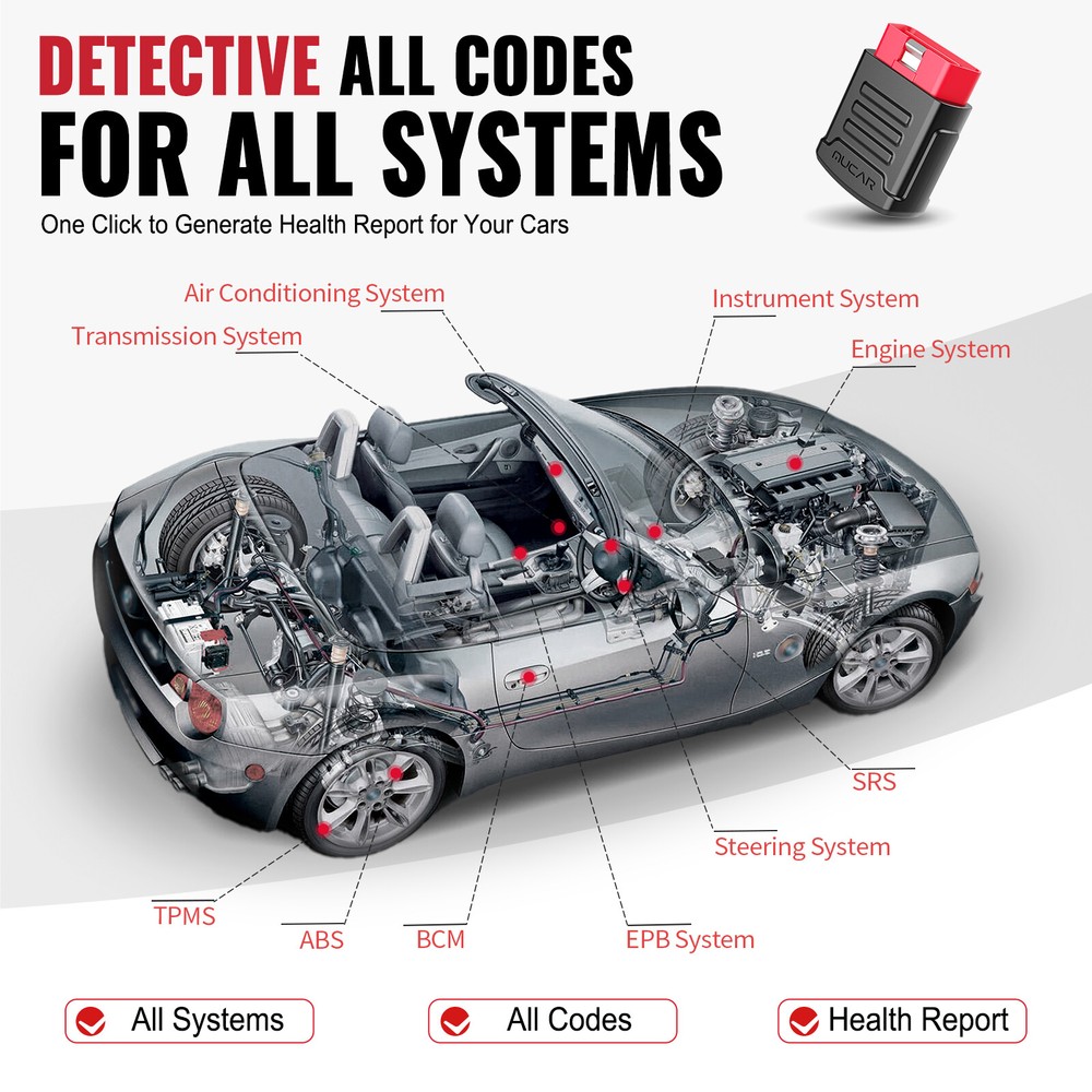USED MUCAR BT200 Full System Car OBD2 Scanner OBDII Diagnostic Tool For Android