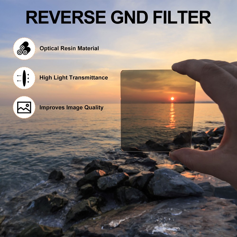 2Pcs ND4/ND8 Reverse GND Filter Graduated Neutral Density Lens Filter, Gray