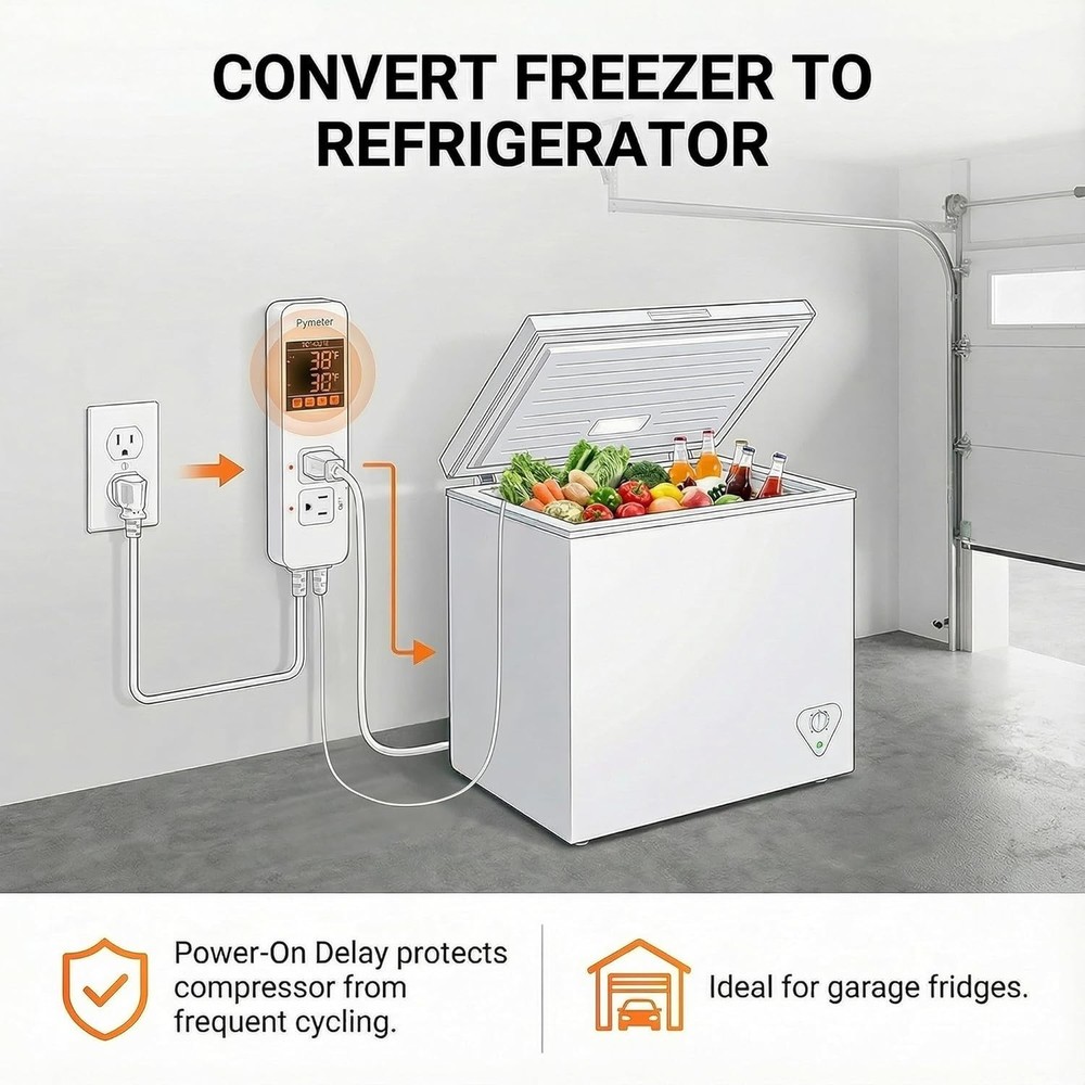 Digital Temperature Controller - Dual Probe for Pets