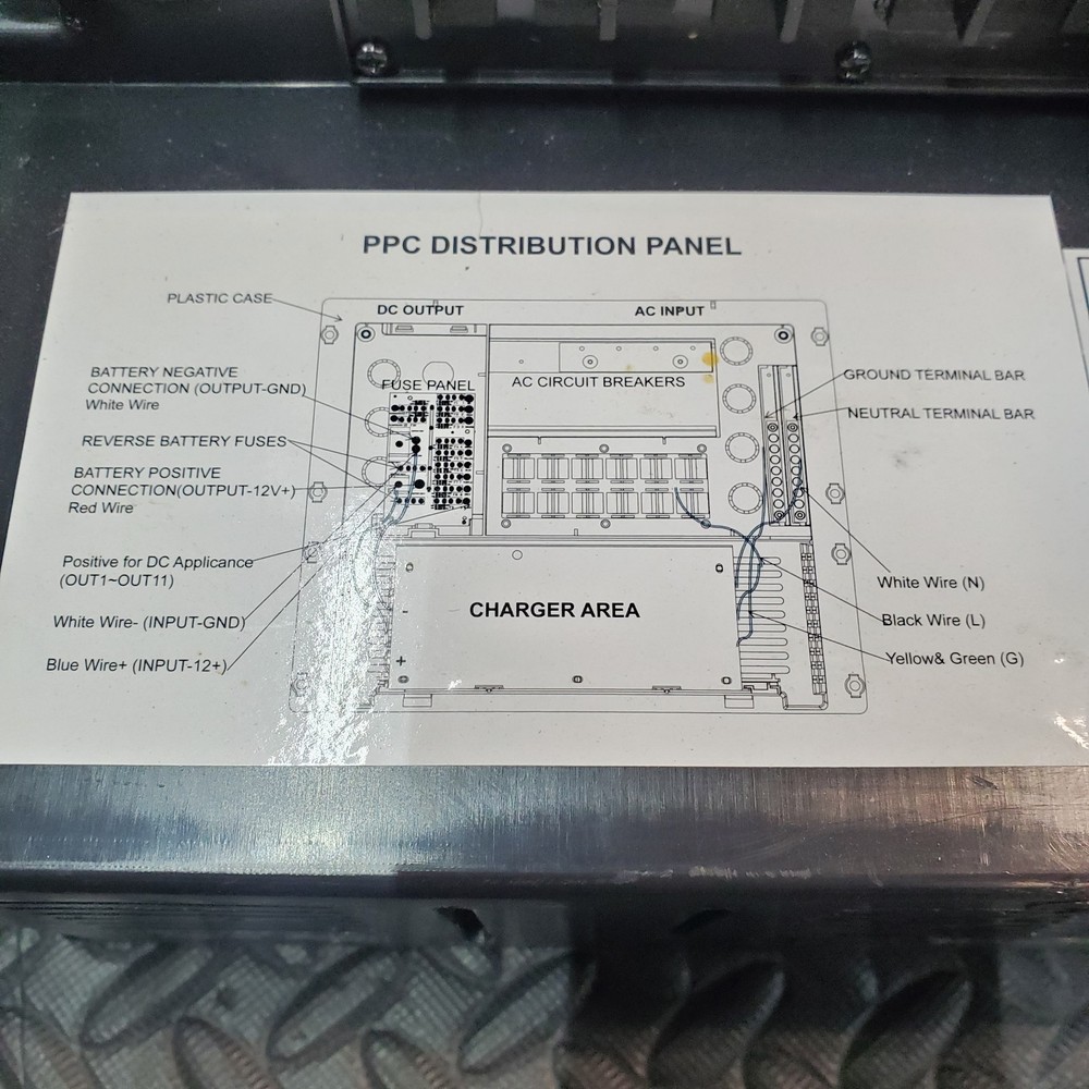 Boondocker 30 Amp Electrical Control Center