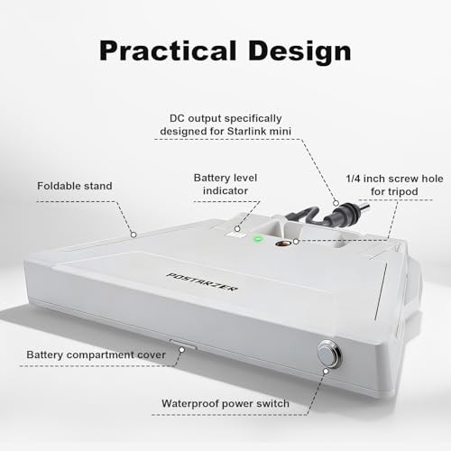 Starlink Mini Battery Case - Can Accommodate 8x18650 Battery Pack (Button)