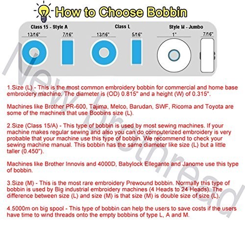 144pcs White Prewound Bobbin Thread Size A for Embroidery & Sewing Machine - Sof