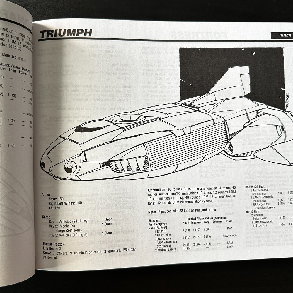 BattleTech FanPro 35007: Technical Readout 3057 (2004)