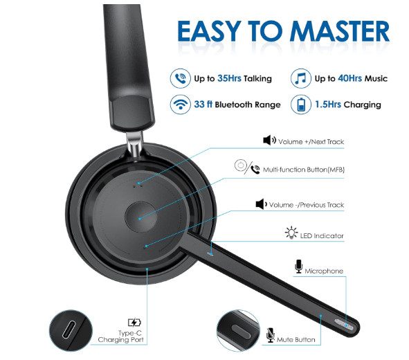 Mopchnic Bluetooth Headset, Wireless Headset with Upgraded Mic NO USB DONGLE