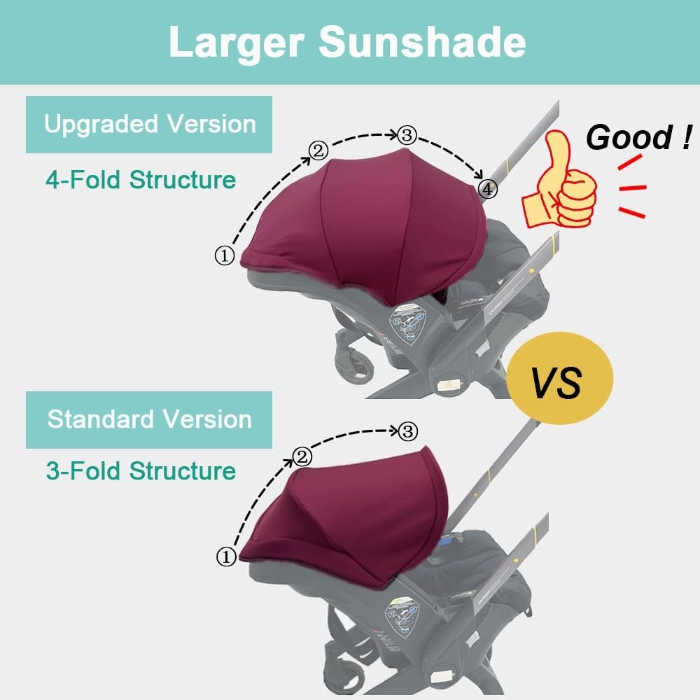 Larger Replacement Canopy for Doona+ & Doona i Strollers - Wine Red Elegance