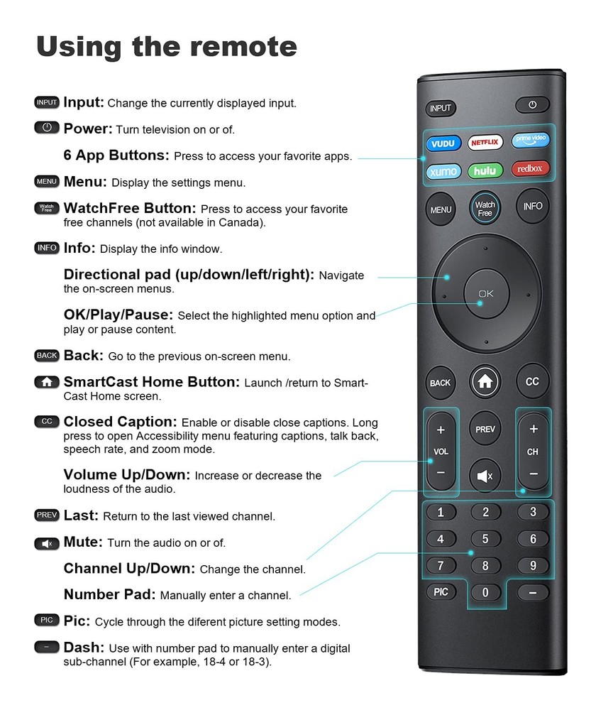 for Vizio Smart tv Remote Replacement,Compatible with tv, Black