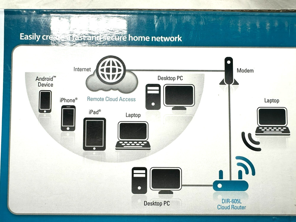 👍D-Link Wireless N300 Cloud Router High Speed Maximum Range Wi-Fi LOW PRICE