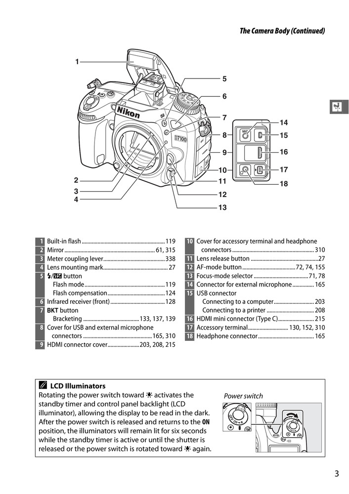 Nikon D7100 — User Manual Owners Reference — 1/2 Size, 5.5" x 8.5" Small Compact