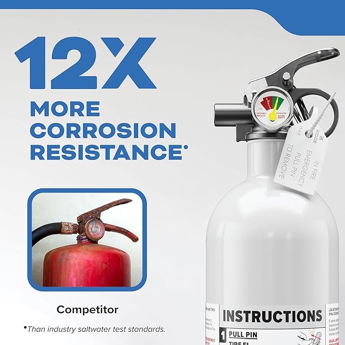Marine Boat Fire Extinguisher