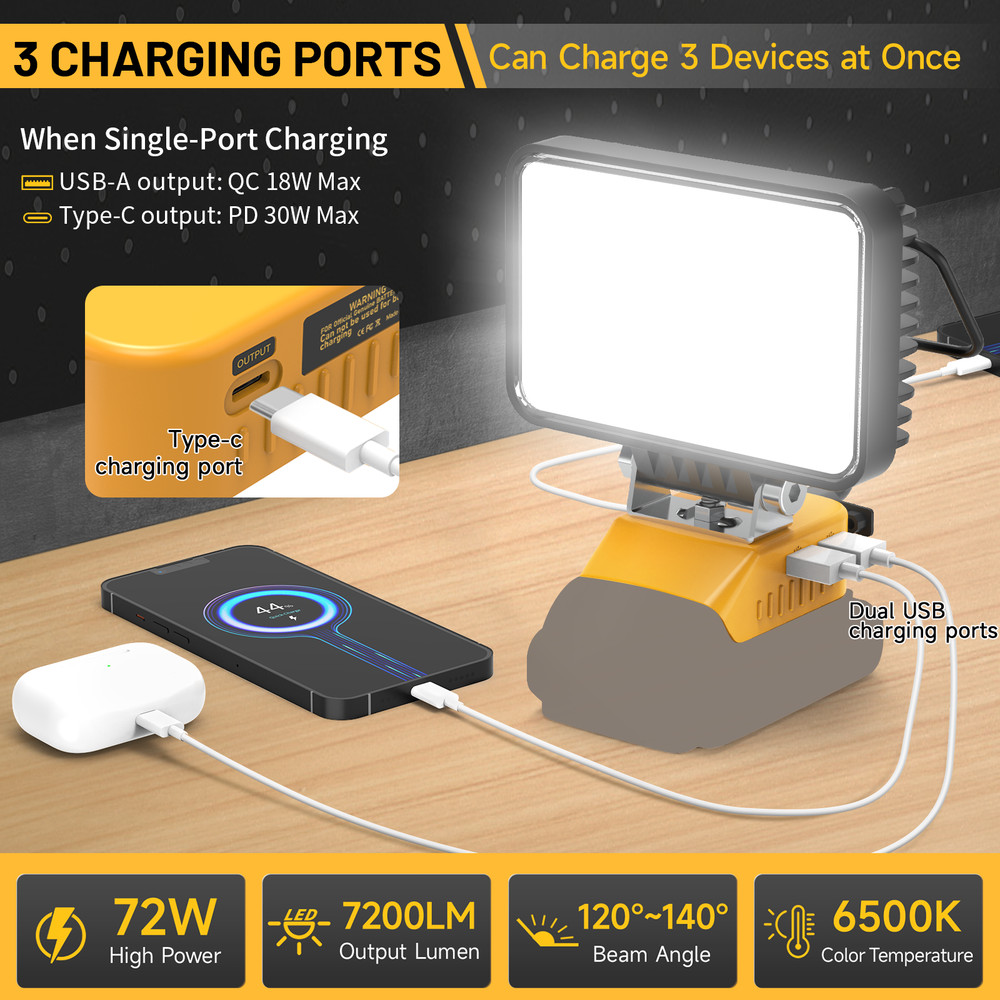 72W LED Work Light Compatible with De-walt 20V Battery Flashlight,USB Type-C