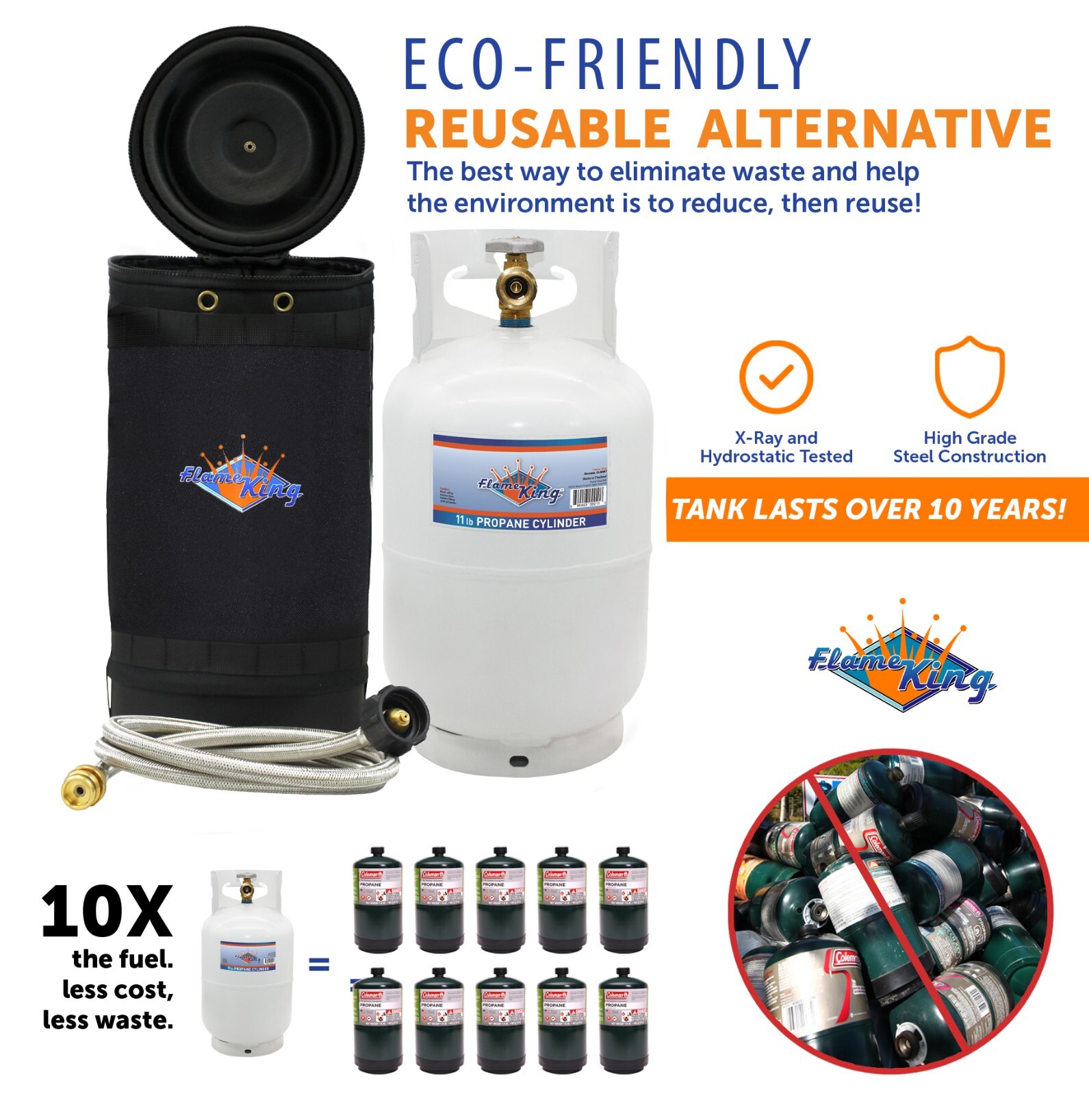 Insulated Protective Carrier, 10 lb Propane Tank & Steel Adapter Hose, Outdoors