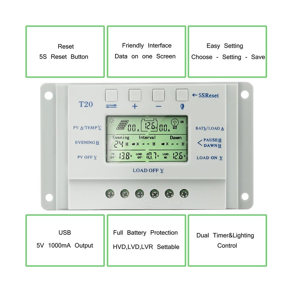 20A 30A 40A MPPT Solar Charge Controller 12V/24V Auto 3 Timer LCD Display USB U2