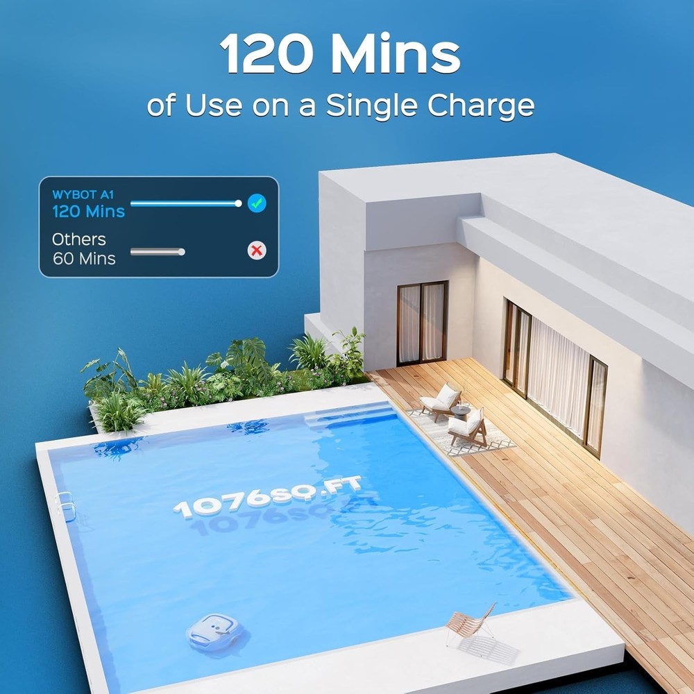 WYBOT A1 Cordless Robotic Pool Cleaner, Automatic Pool Vacuum