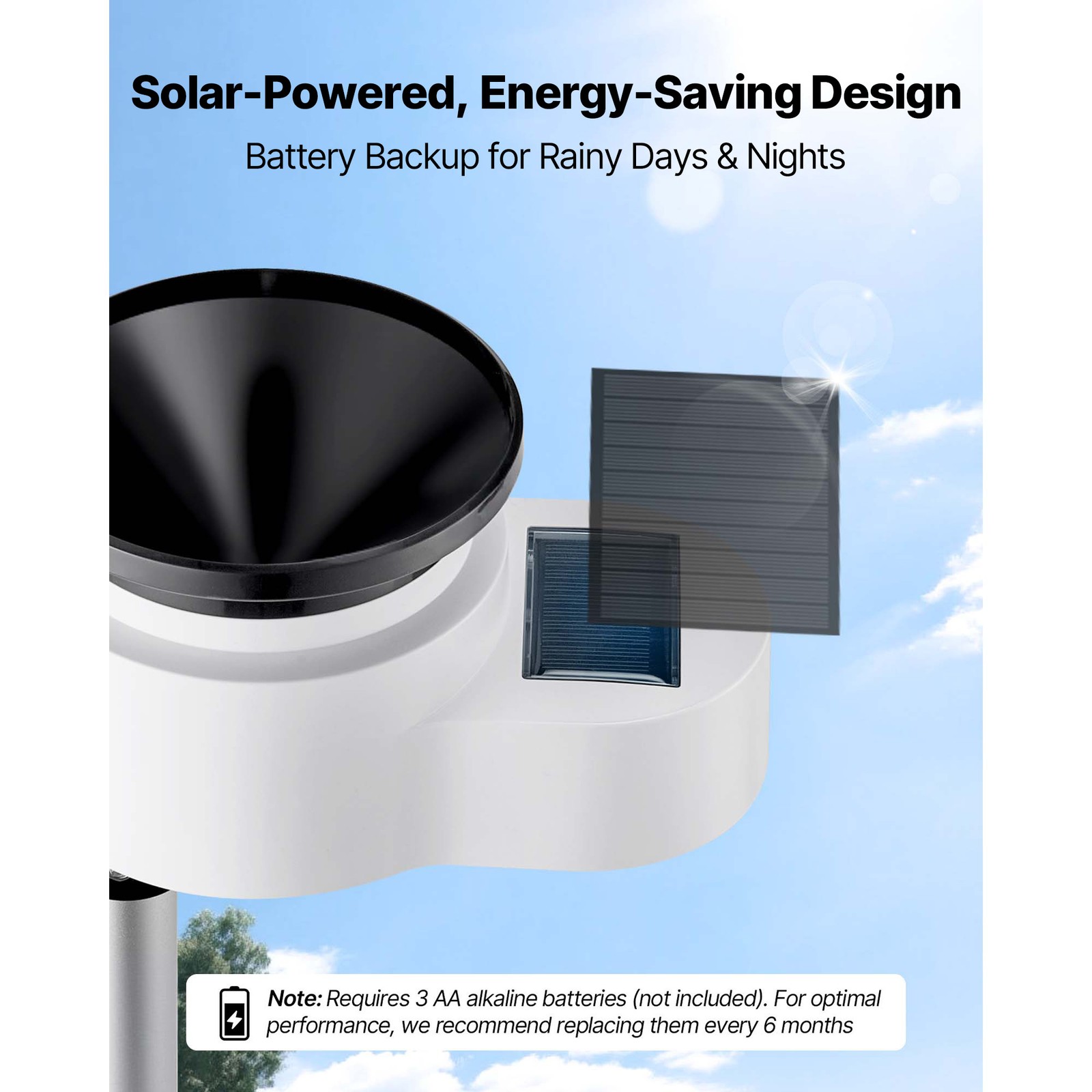 Uimoso 5-in-1 WIFI Wireless Weather Station with 7.5" VA Screen Outdoor Sensor