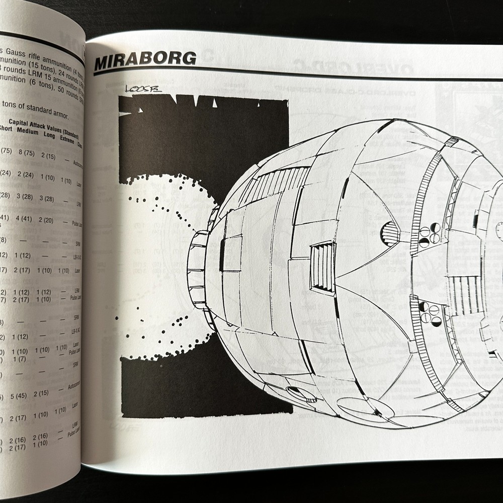 BattleTech FanPro 35007: Technical Readout 3057 (2004)