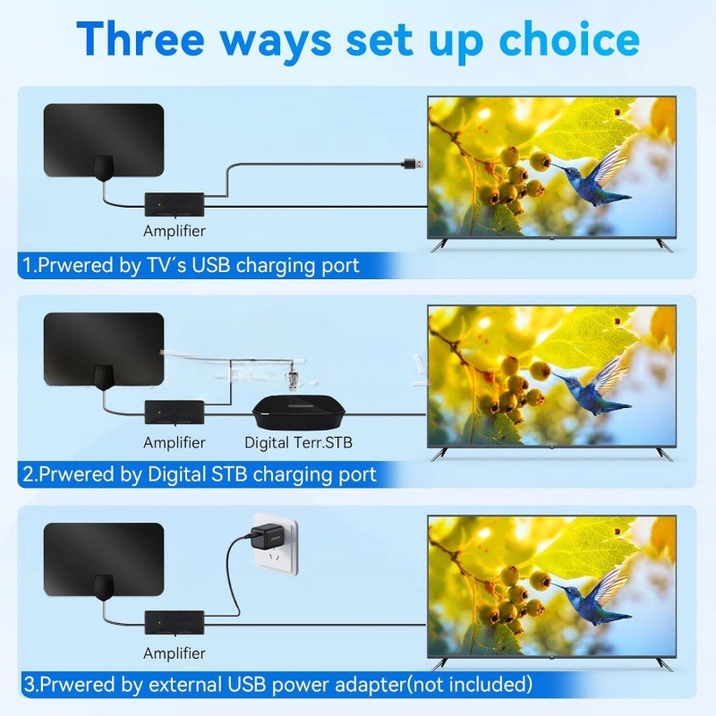 8000Mile Digital TV Antenna Newest 4k 1080p HDTV Indoor Amplified Signal Booster
