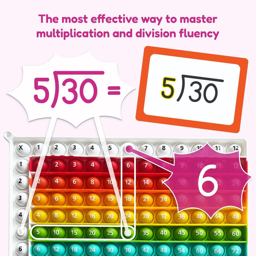 Number Ninja – Multiplication & Division Game for Grades 2–4 | Fun Learning Acti