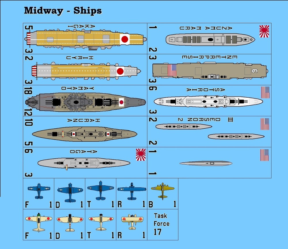 Midway (’64) Replacement Counters