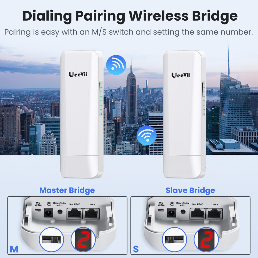 UeeVii long range Point-to-Multipoint Wireless Bridge CPE Point to Point Extend