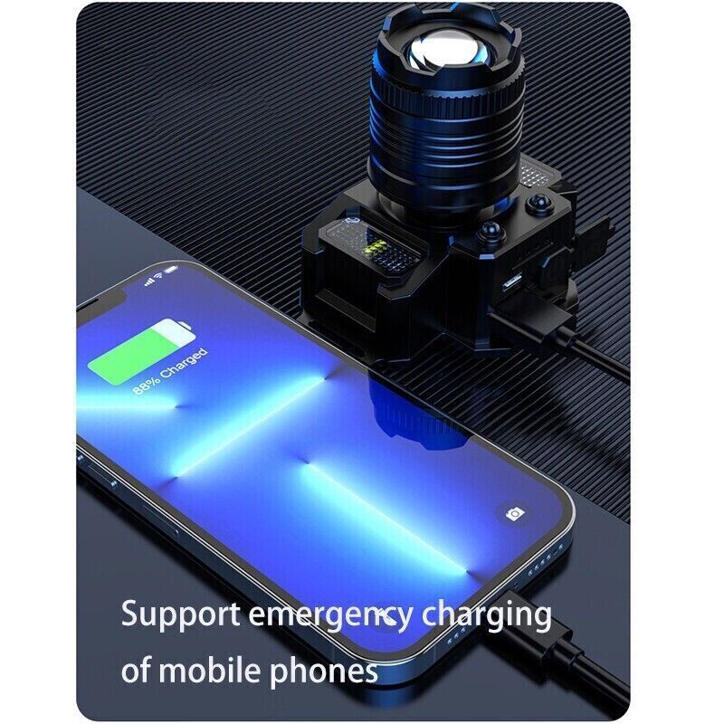 USB RechargeableLED Headlamp Zoomable 5-Modes Headlight Head TorchFlashlight