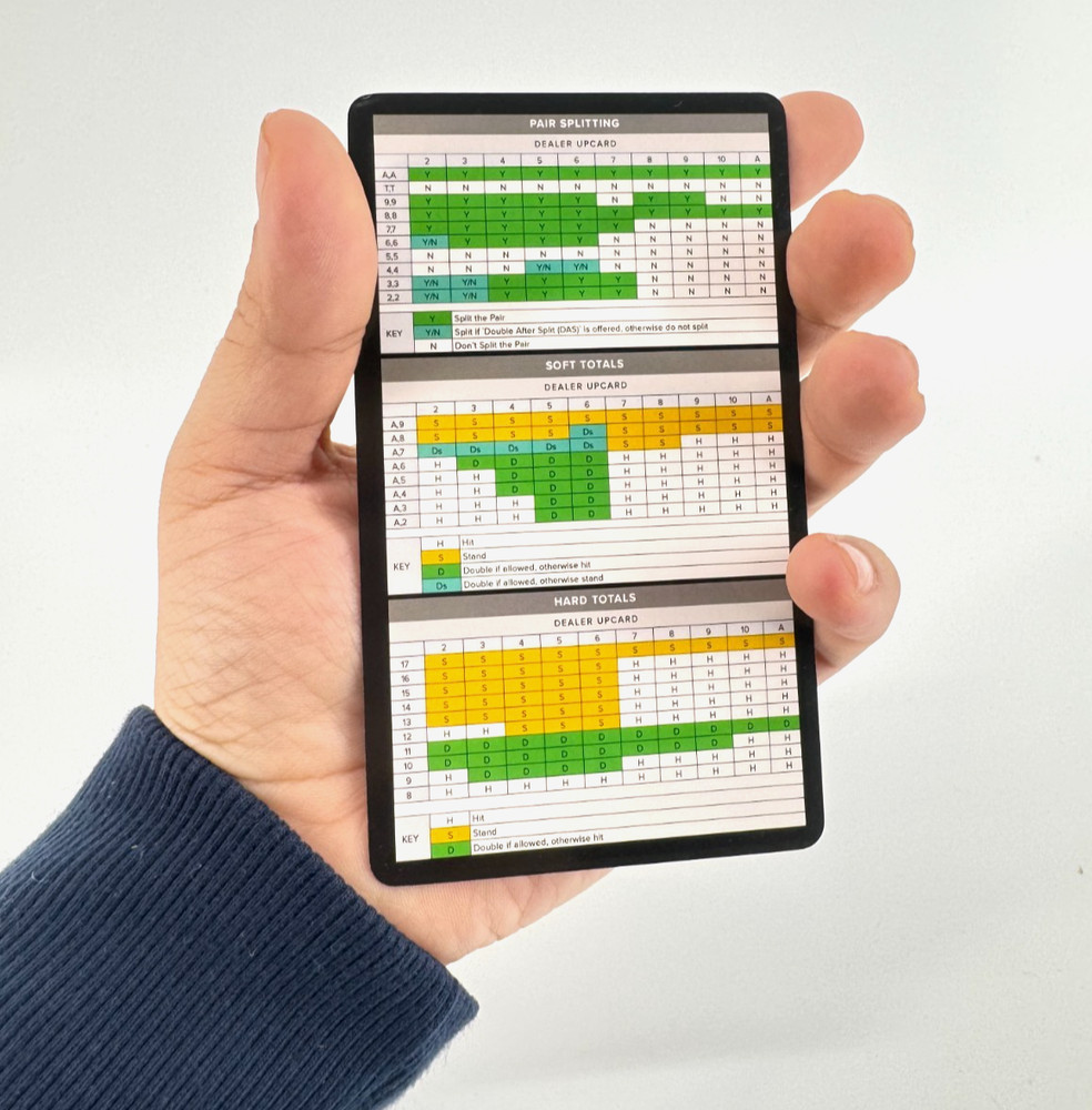 Blackjack Basic Strategy Flashcards – Beginner Casino Game Learning Cards NEW