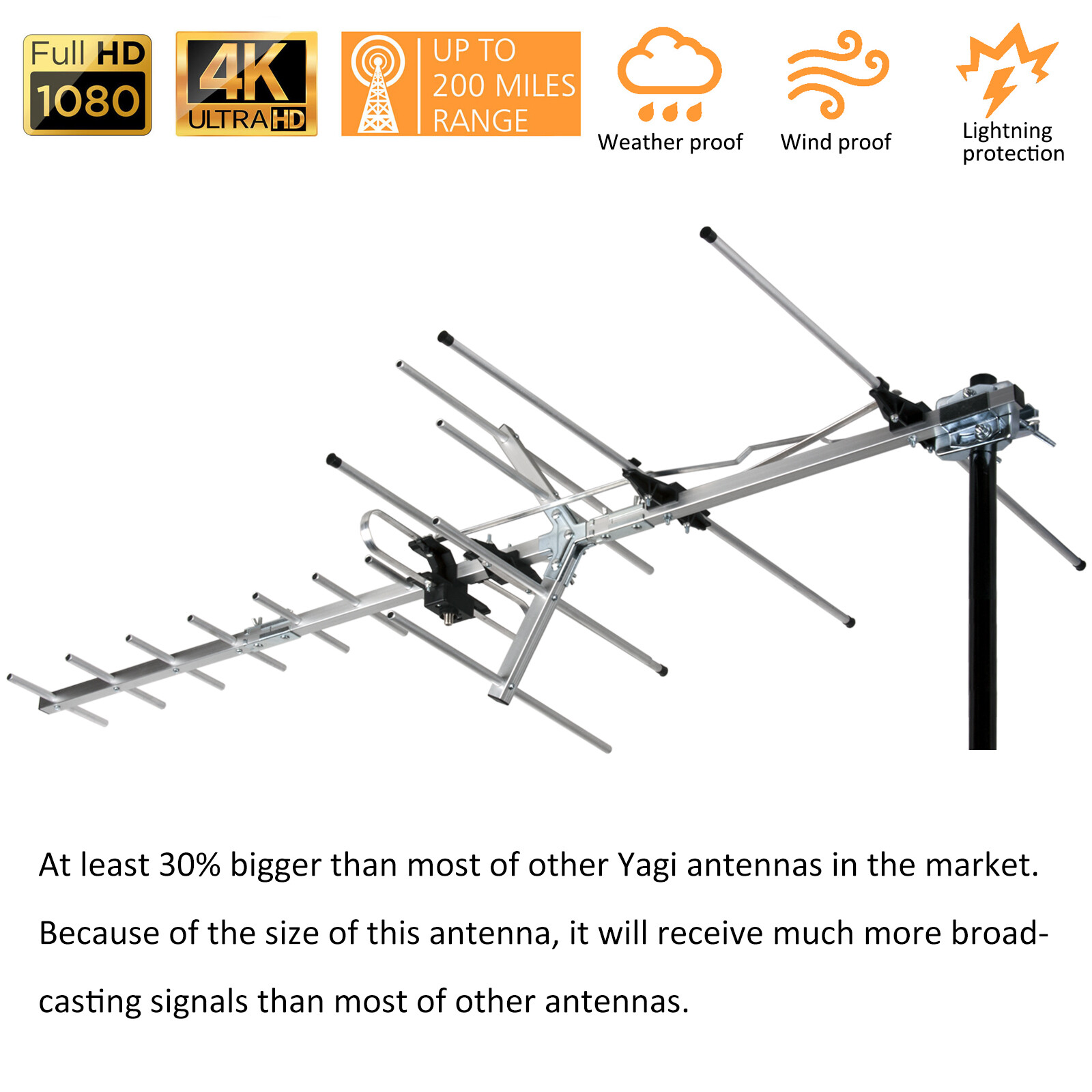 4K Yagi Outdoor TV Antenna 250 Mile for UHF VHF FM Digital Reception