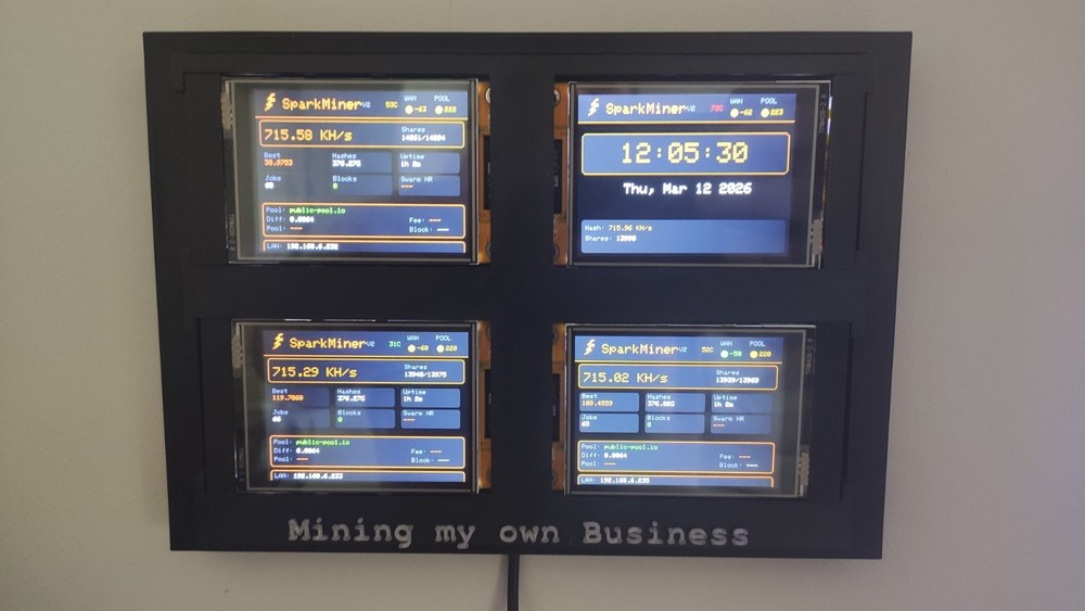 Spark - Nerd Miner Crypto Mining Rig - 4 x 720 kh/s Wall Mountable - Mining Rig