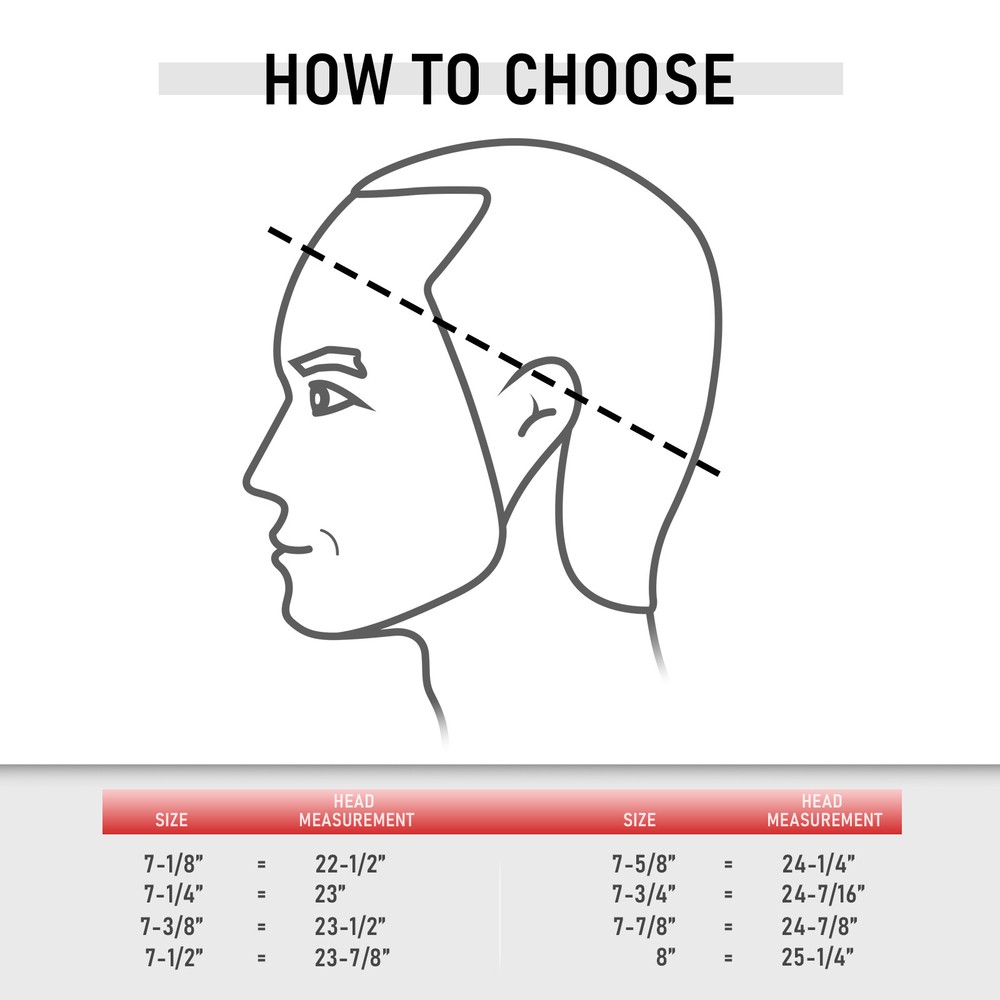 YESWELDER Reversible Welding Cap, Durable, Protective Welders Cap