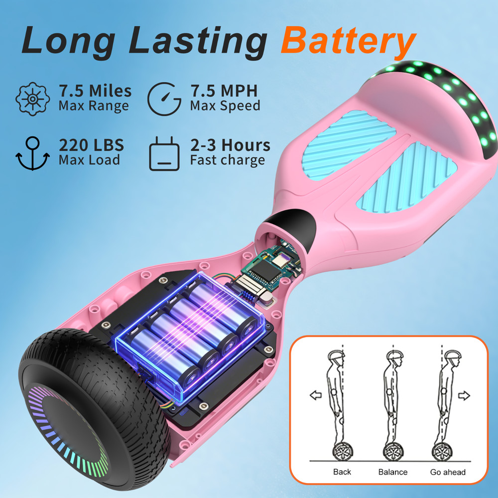 Commugo 6.5'' Hoverboard Electric Bluetooth Self-Balancing Scooter kid UL 2272