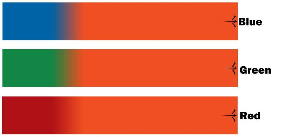 White Water Archery Orange Fade Solid 1 Arrow Wraps 15 Pc Pack Multiple Colors
