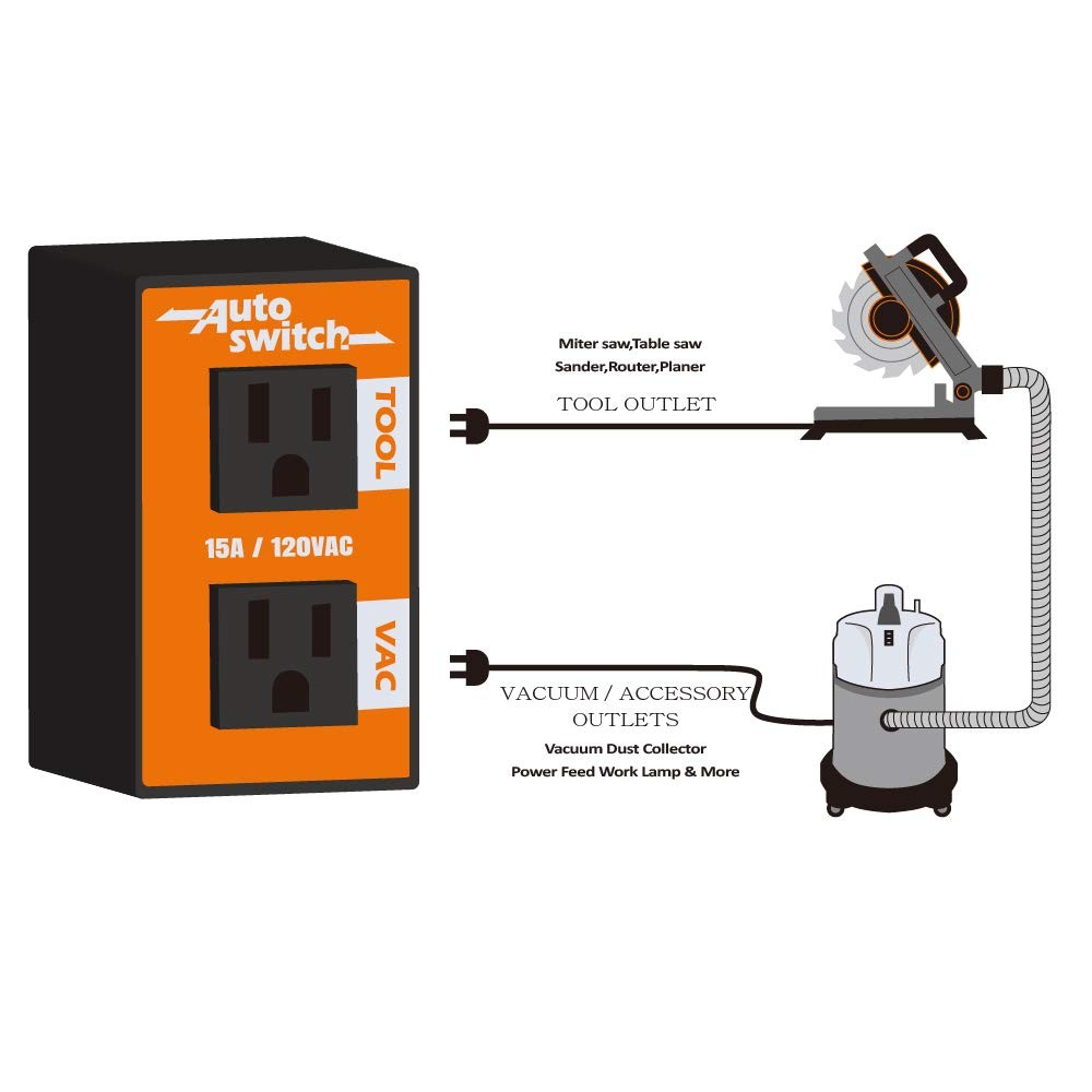Automatic Vacuum Switch for Power Tool Activation and Control