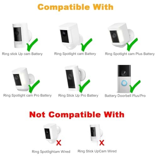 Solar Panel Charger for Ring Camera, Compatible with Stick Up White-1Pack