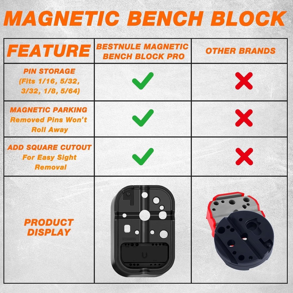 High Quality Punch Tool Set with Bench Block and Storage for Mechanical Work