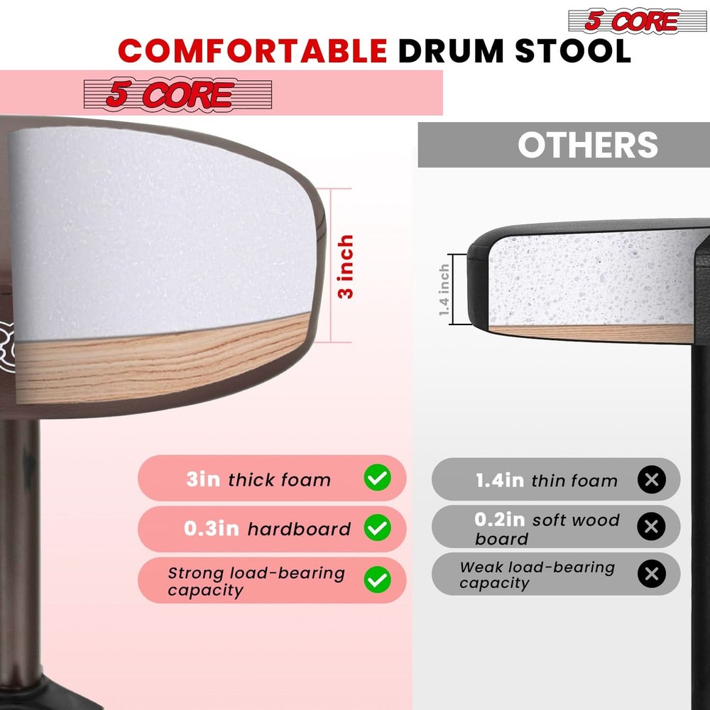 5 Core Drum Throne 3" Padded Comfortable 330Lb Capacity Drummer Stool Adjustable
