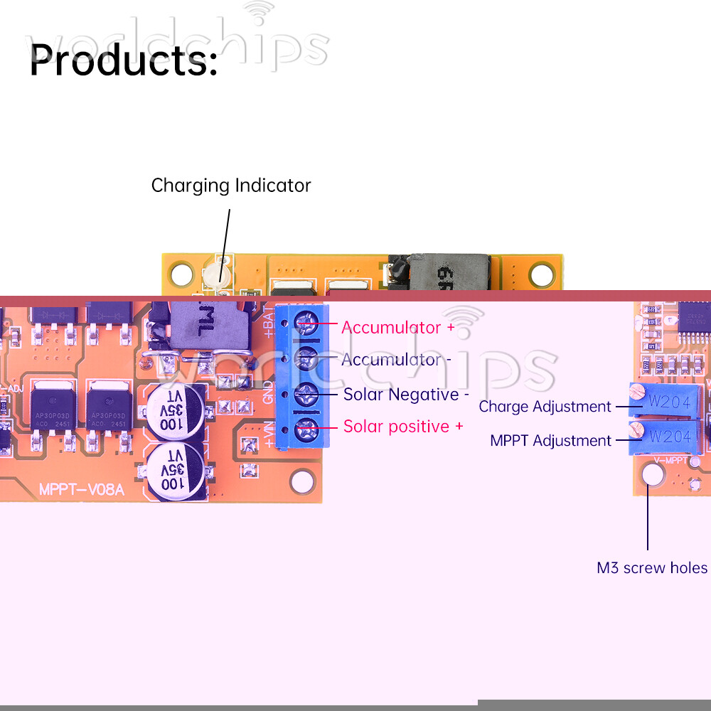 DC8-28V 5A 100W MPPT Solar Charging Panel Regulator Controller 9V 12V 24V Switch