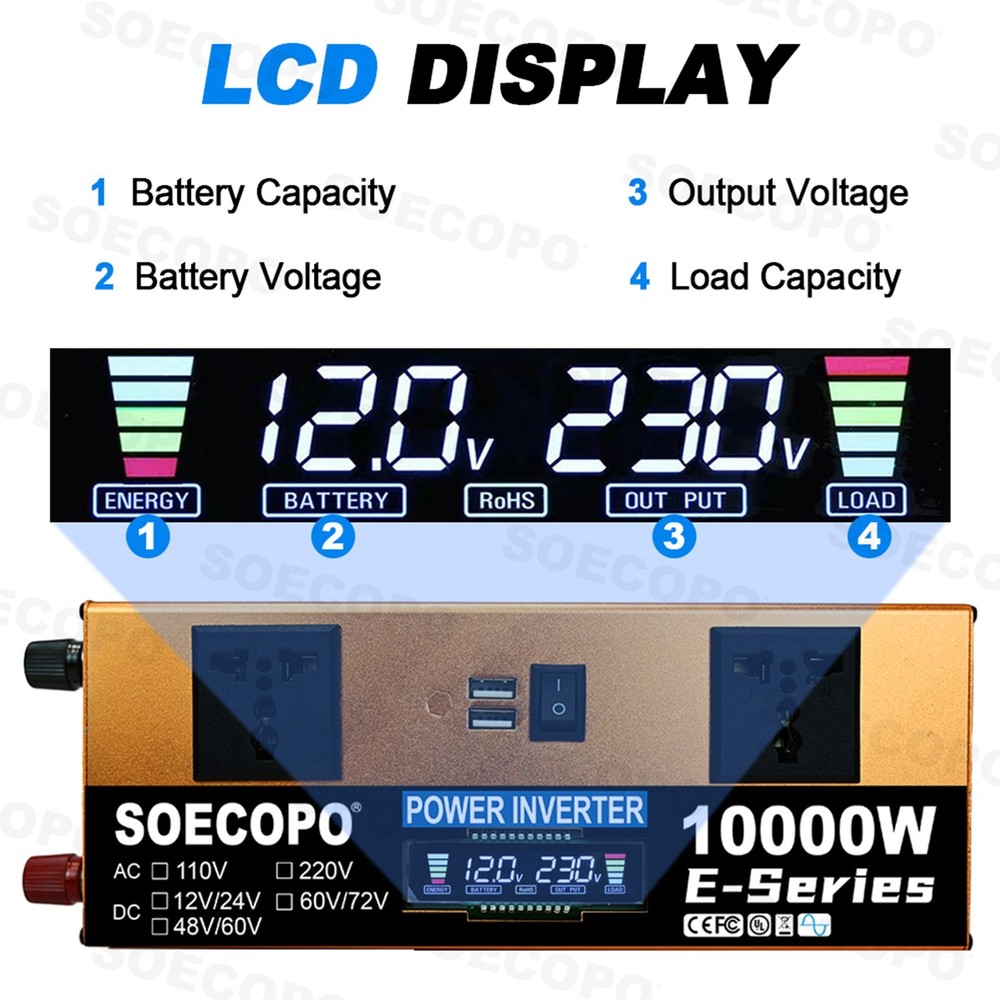 10000W Solar Kit | Includes Inverter, 2pcs 200W Solar Panels 100A Controller.