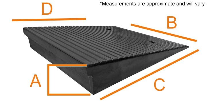 Mountable Rubber Threshold Ramps - 2" to 8" Rises Options - Electriduct