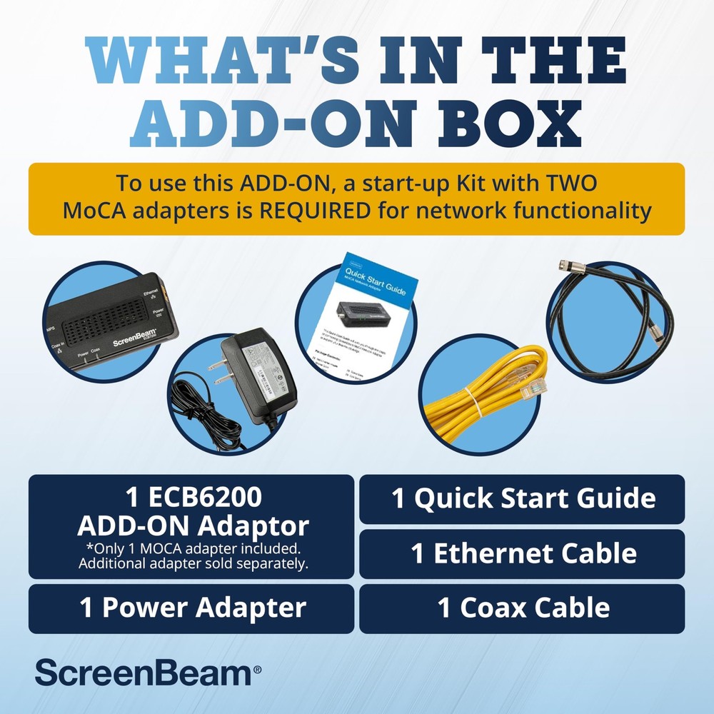 ScreenBeam Bonded MoCA 2.0 Network Adapter for High Speed Internet, Ethernet