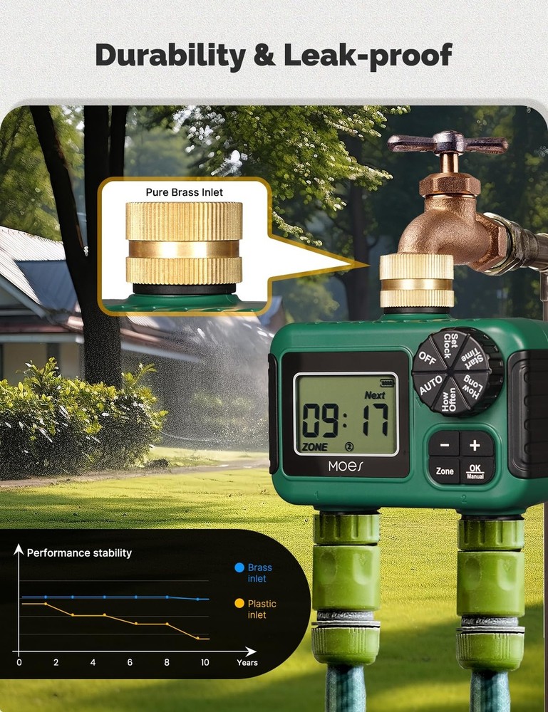MOES 2 Outlet Sprinkler Timer, Brass Inlet, Programmable Automatic Irrigation...