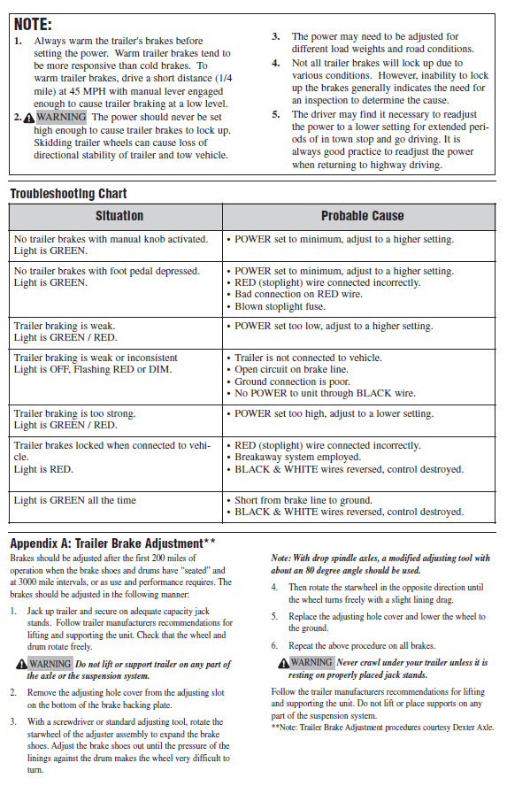 Trailer Brake Control for 20-24 Jeep Gladiator 18-24 Wrangler JL w/ Wiring New