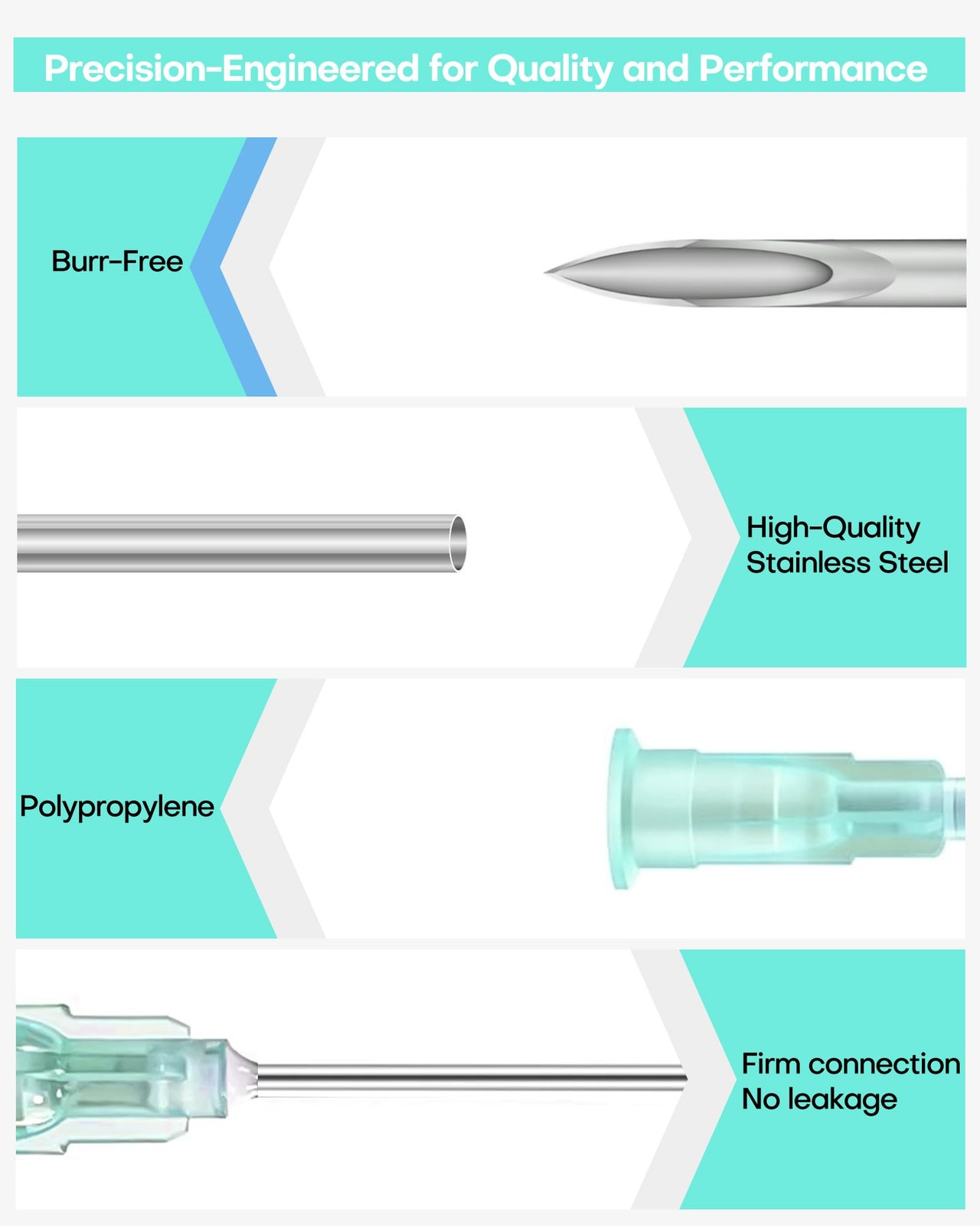 21 Gauge 1 Inch Needle for Lab Supplies, Industrial Tool Measuring 21G