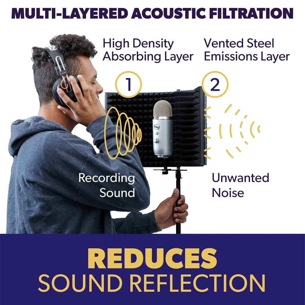 PRO Isolation Shield - Microphone Reflection Filter for Recording - Mic Studi