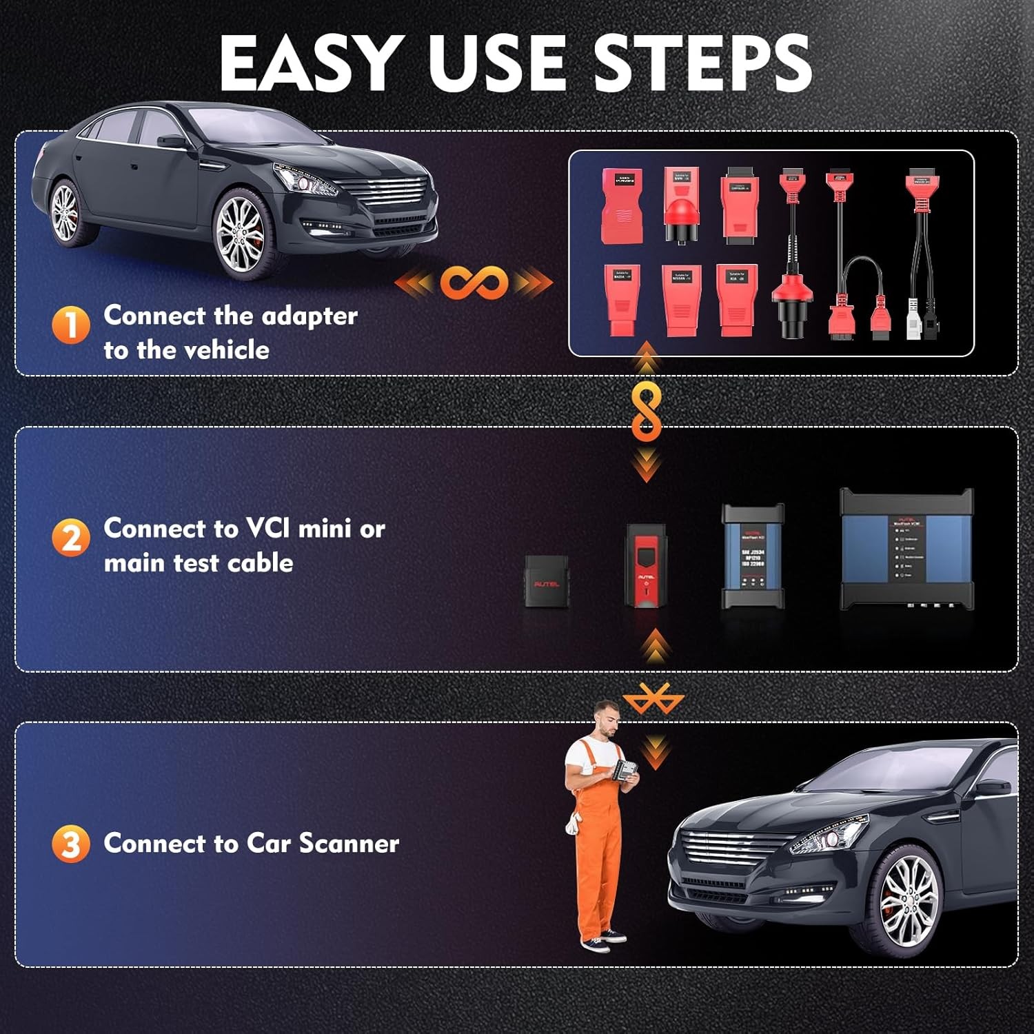 11pcs Autel OBD Adapter Kit With Blow-Molded Carrying Case for All Autel Scanner