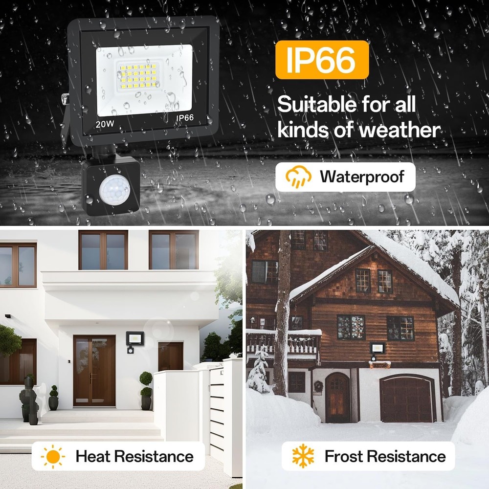 Motion Sensor Flood Light Outdoor, 20W Plug in Motion Sensor Light with 4.9ft...