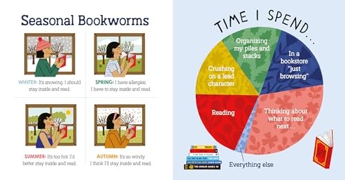 Book Nerd (gift book for readers)