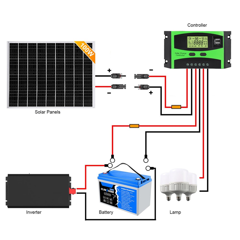 200W Solar Panel 12V Monocrystalline Solar Module PV Panel RV Off-Grid System
